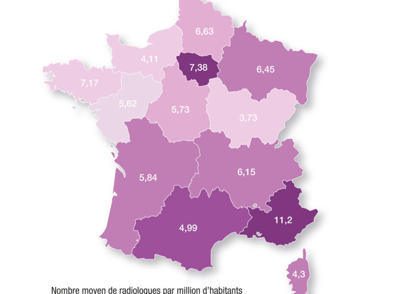 Carte montrant le nombre moyen de radiologues par implantation cible d'équipements d'imagerie en coupes et la densité d radiologues par million d'habitants.